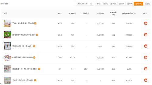 吃瓜娱乐账号起名大全图片,创意无限，趣味横生！