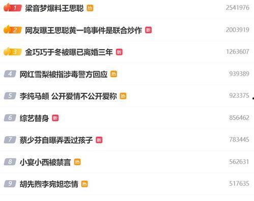 娱乐八卦一定是吃瓜群众,揭秘“吃瓜群众”的娱乐八卦盛宴